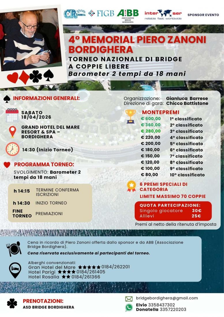 4° Torneo Nazionale a coppie libere "Piero Zanoni"